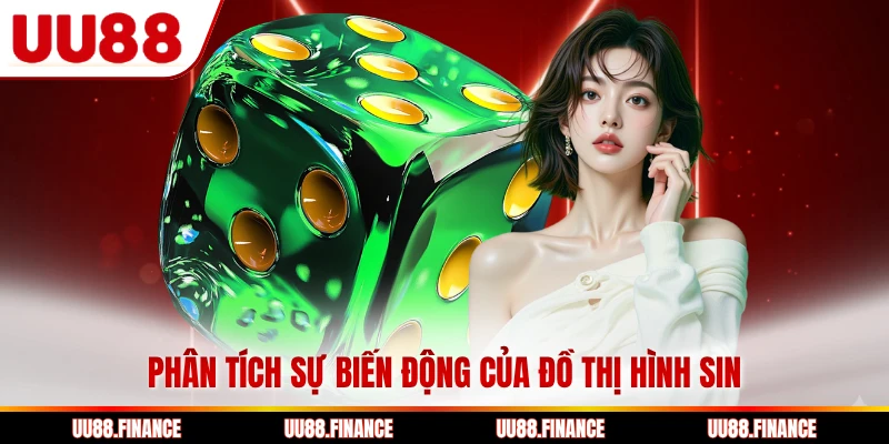 Phân tích sự biến động của đồ thị hình sin
